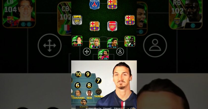 IBRAHIMOVIC BEST ELEVEN SELECTION👌💯