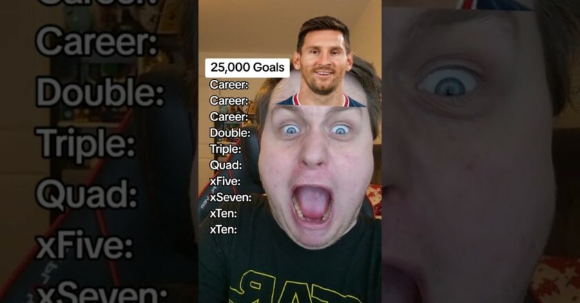 25,000 Goals Challenge #shorts