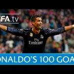 Cristiano Ronaldo – Watch all of his 100 European goals