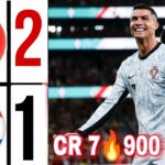 Cristiano Ronaldo vs Croatia | CR 7 Ronaldo scored 900 Goals |HIGHLIGHTS : Portugal vs Croatia (2:1)